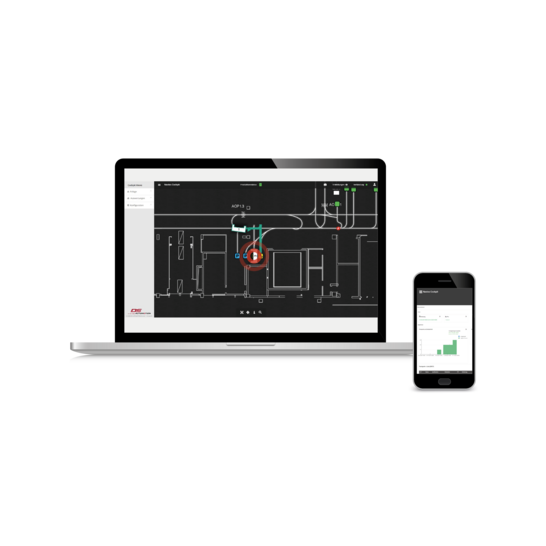 NAVIOS-Screens