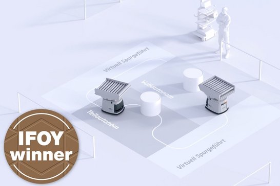 Planbare_Autonomie__IFOY_Winner